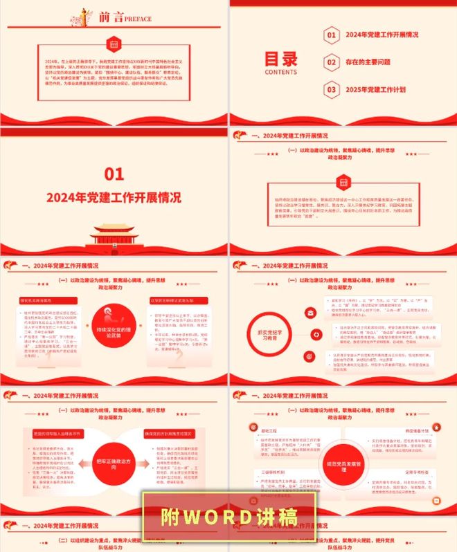 党务课件：2024年党建工作总结和2025年工作计划